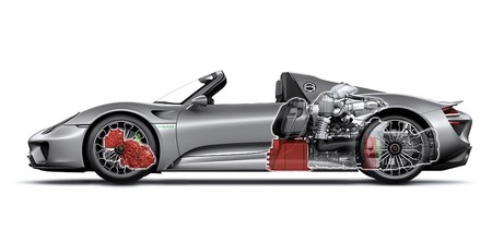 Porsche 918 Spyder