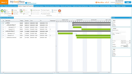 MySaaSPlace, gestión de proyectos, contabilidad y facturación desde la nube de Windows Azure