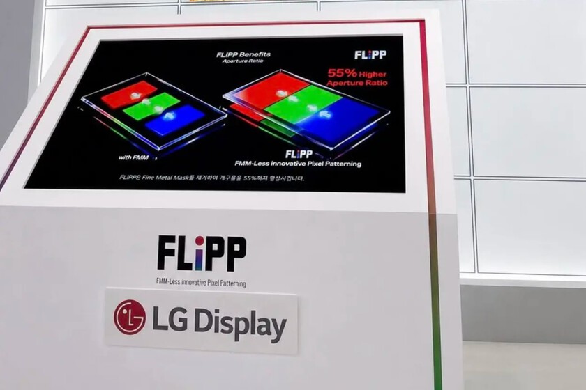 Flippoled Lg