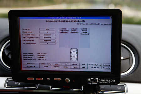 Control de la frenada del coche