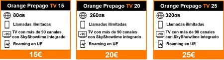 Orange Tv