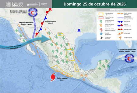 Mapas 25 Octubre