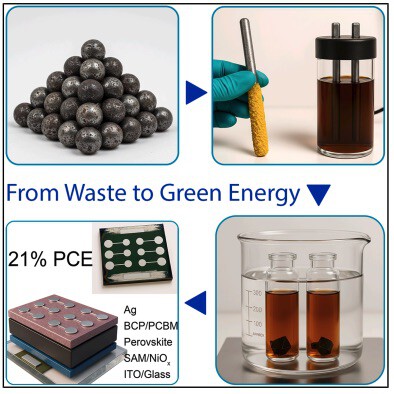 Screenshot 2026 04 11 At 10 17 51