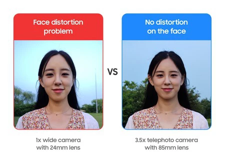 顔の変形の違い。左側は、1x を使用したポートレート。右が望遠側。