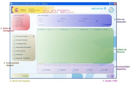 Factura electrónica, emisión y recepción de facturas electrónicas