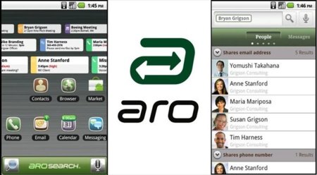 Aro, mejorando la inteligencia de los móviles gracias al cloud computing
