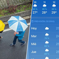 ¿Qué significa el porcentaje de lluvia en el móvil?