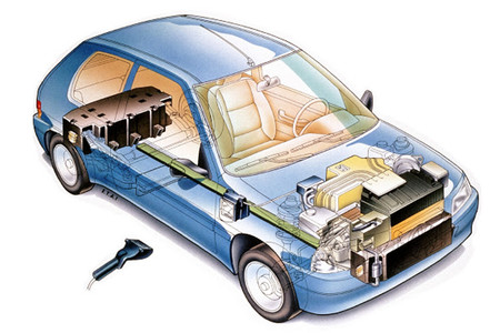 Peugeot 106 Electrique