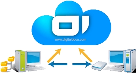 DigitalDocu, digitalización certificada en modelo SaaS