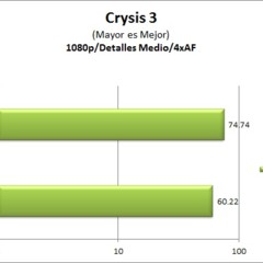 Foto 6 de 12 de la galería benchmarks-2 en Xataka México
