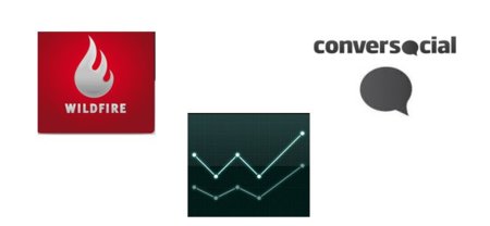 Observando la evolución de una Página de Facebook o cuenta de Twitter: Wildfire Monitor y Profiler Conversocial