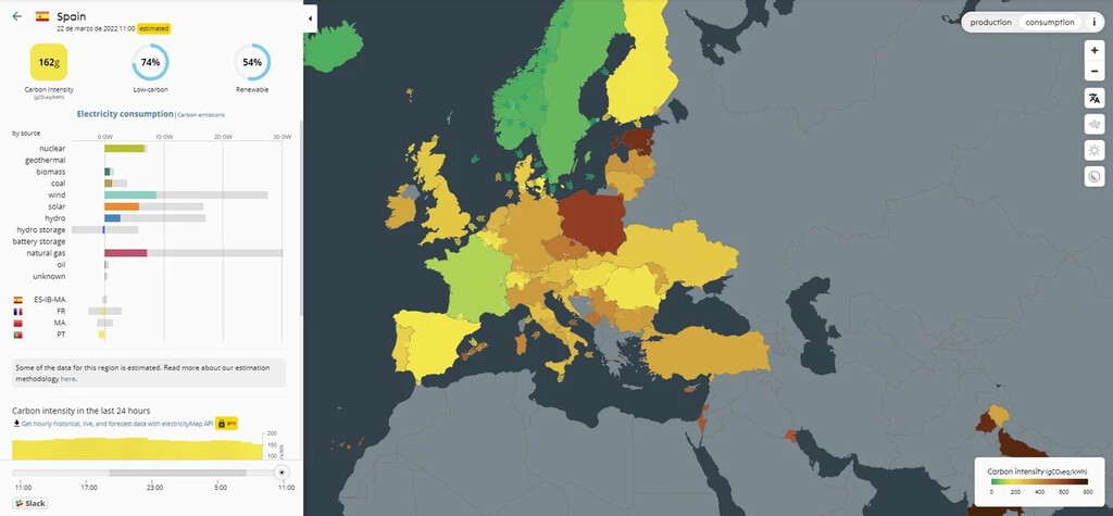 Este mapa interactivo nos dice de dónde procede la electricidad que se ...