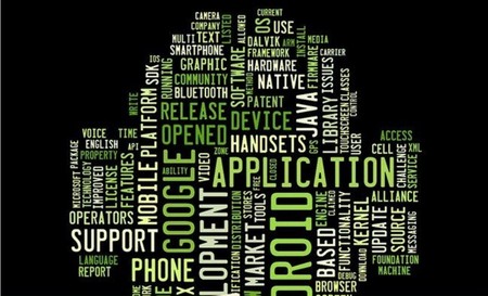 Android Words