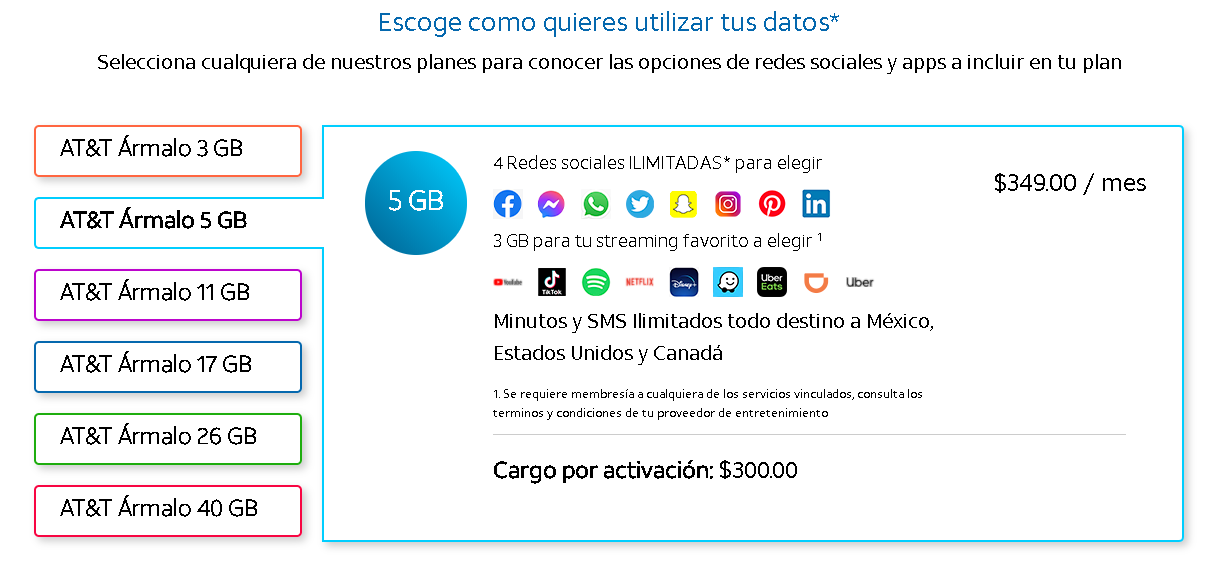 AT&T Ármalo los nuevos planes "modulares" en México permiten quitar y poner servicios y redes