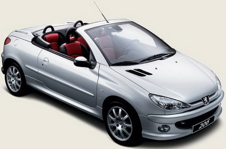 Peugeot 206 CC