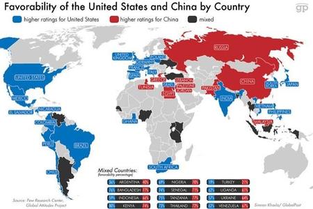 Qué países del mundo prefieren a China o a Estados Unidos