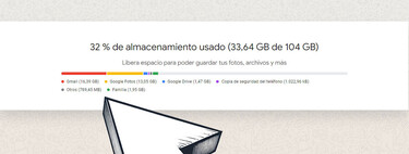 Llegó el día: la copia de WhatsApp ya me ocupa el espacio de Google y así puedes ver si es también tu caso 