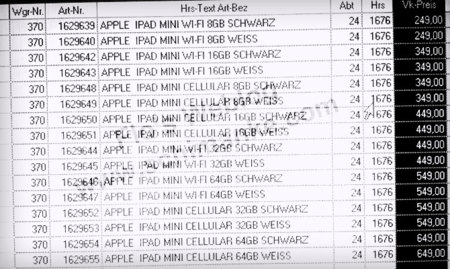 El precio del iPad mini podría partir desde los 245 euros