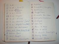 Gestionar equipos y proyectos con el método Kanban