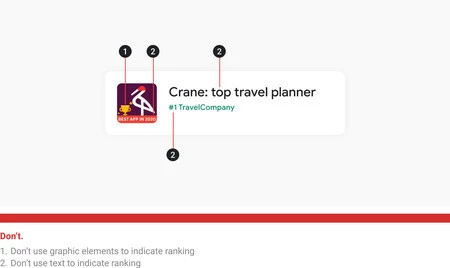 悪い例 店舗パフォーマンス