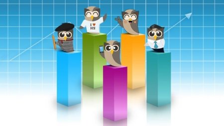 Hootsuite se vuelve freemium y presenta sus nuevos planes