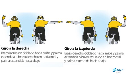 Normas que todo ciclista debe conocer según la DGT