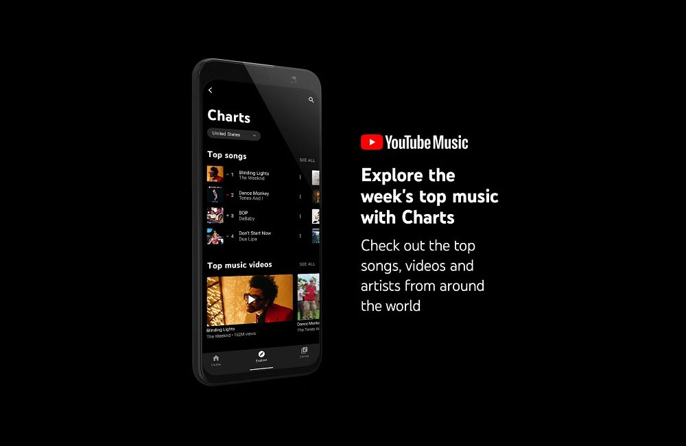 YouTube Music ya permite explorar las listas de éxitos de todo el mundo