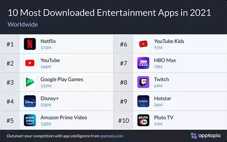 エンターテインメント