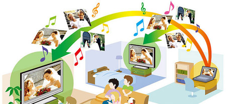 Tutorial paso a paso para compartir tu librería multimedia en la red del Hogar
