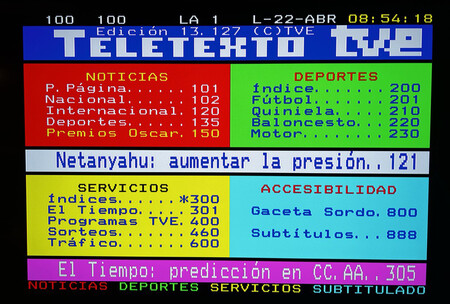 Teletexto