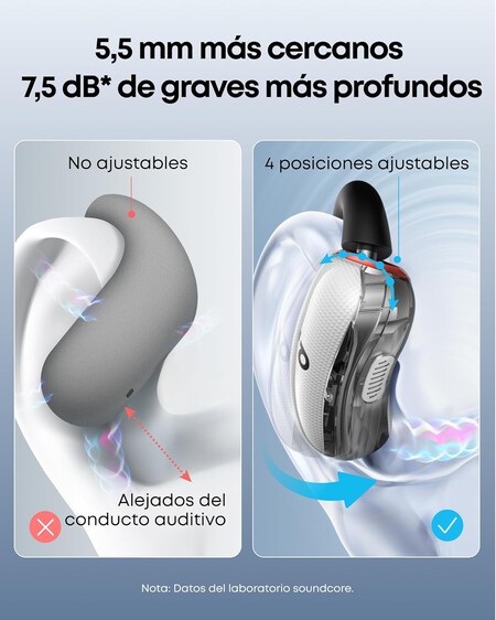 Audifonos Soundcore By Anker V40i