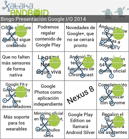 resultado_bingo_xataka_android.png