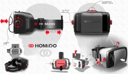 Homido nos trae la realidad virtual a nuestro teléfono: Análisis