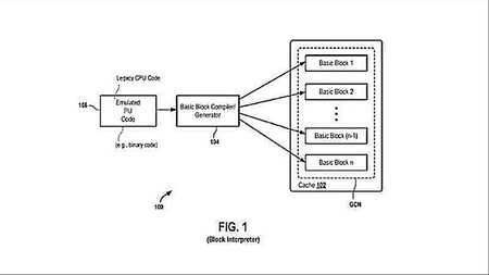 Patente De Sony Senala Que Ps Plus Tendra Disponible A Resident Evil 2 Y Otros Juegos Gratis De Ps1 2