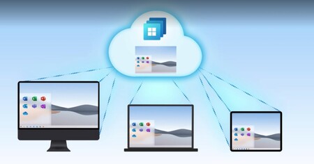 Windows vuelve a los móviles a través de la nube: Windows 365 permitirá ejecutar Windows 10 y Windows 11 en Android