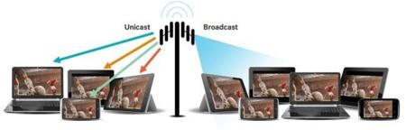 LTE Broadcast, las redes 4G también facilitarán las actualizaciones invisibles