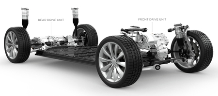 Tesla Model X plataforma