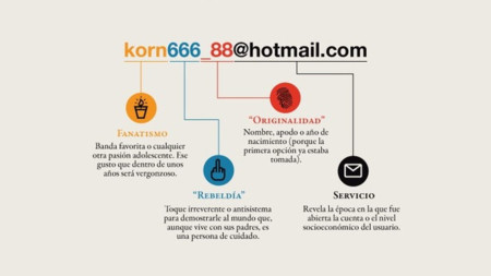 Anatomía de tu ridículo primer mail. La imagen de la semana
