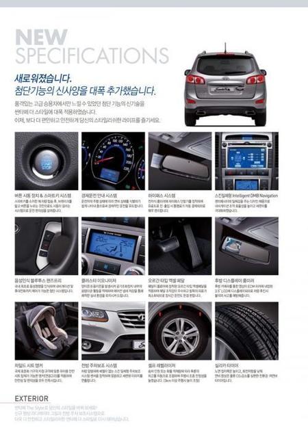 Hyundai SAnta Fe 2010