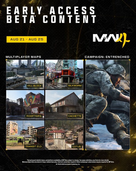 Contenido Beta Acceso Anticipado Mw4
