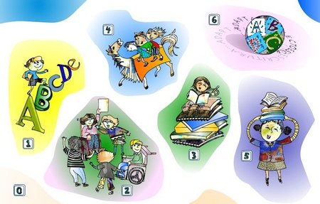 Recurso educativo de lectoescritura adaptada