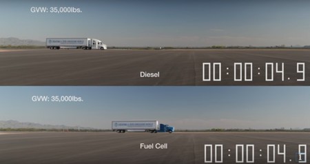 Así demuestra Toyota la aceleración de su camión de hidrógeno contra un diésel