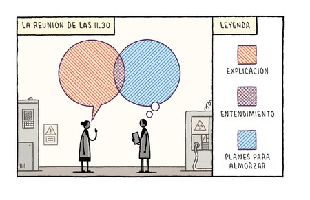 Tom Gauld Muestra 3