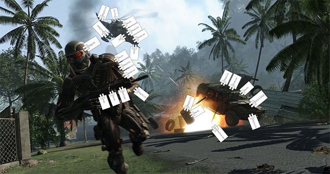 Crysis entidades