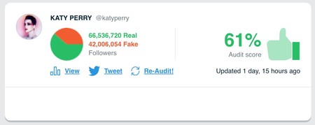 Katyperry S Audit Twitter Audit Audit Your Twitter Followers