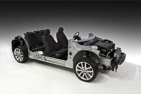Plataforma Mqb