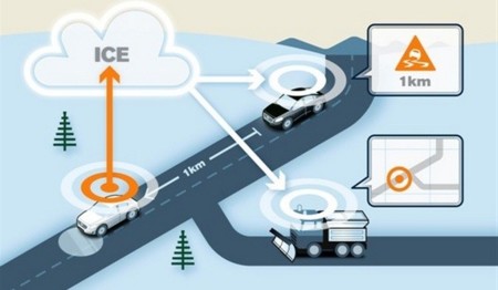 Volvo prueba un sistema de información en la nube para vehículos conectados