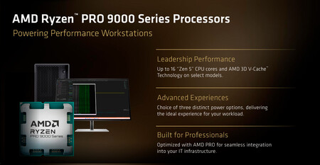 Amd Series 900 Mexico Xataka Mexico Amd