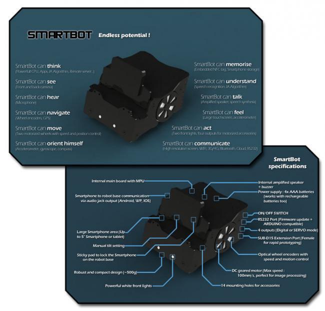 SmartBot, un pequeño robot programable basado en tu smartphone
