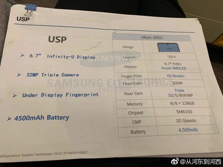 Galaxy A60